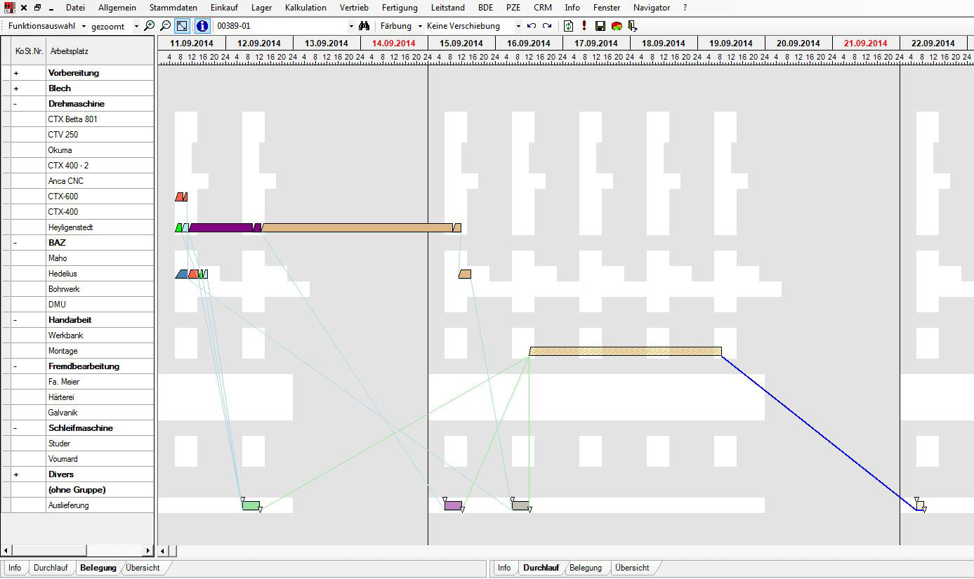 Terminplanung einer Baugruppe in PP EASE